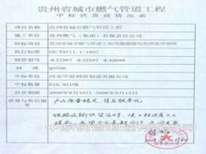 貴州省城市燃氣管道工程
